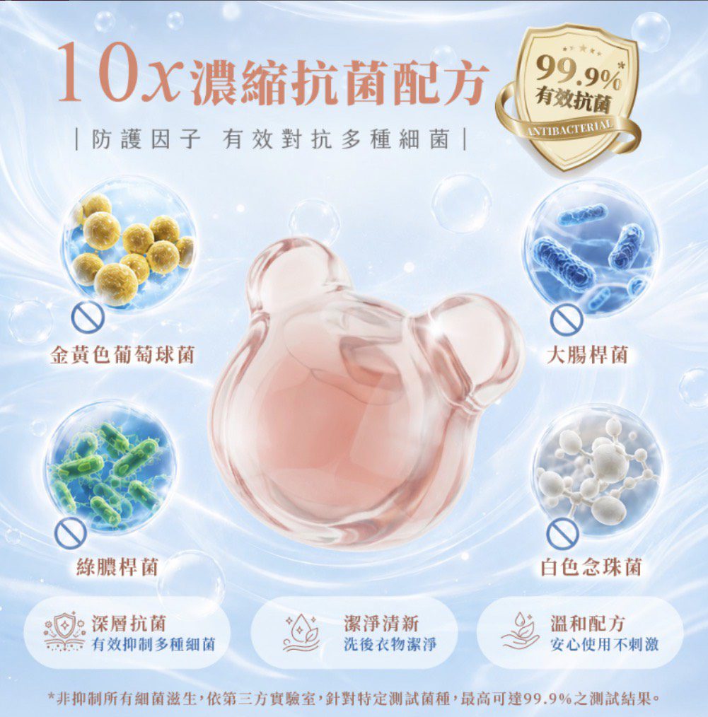清淨海 2.0植萃酵素洗衣膠囊 爽身粉:圖片 4
