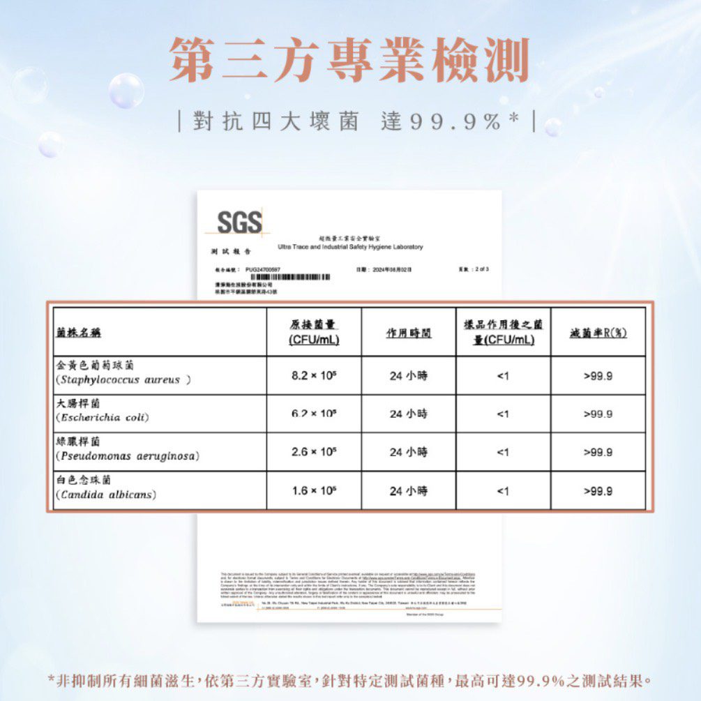 清淨海 2.0植萃酵素洗衣膠囊 爽身粉:圖片 5