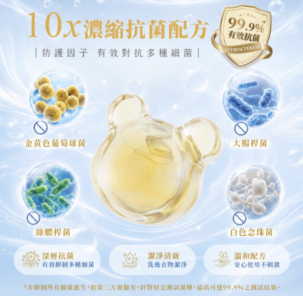 清淨海 2.0植萃酵素洗衣膠囊 蜂蜜香水:圖片 6