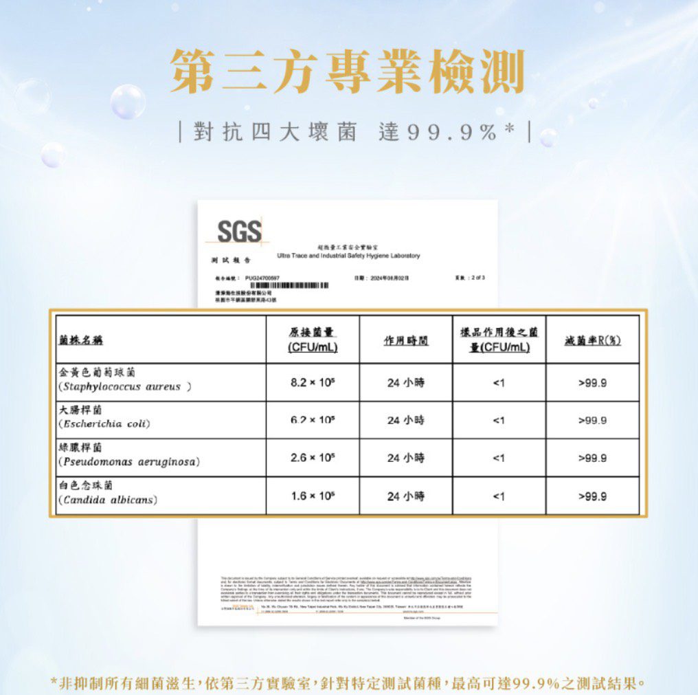 清淨海 2.0植萃酵素洗衣膠囊 蜂蜜香水:圖片 7