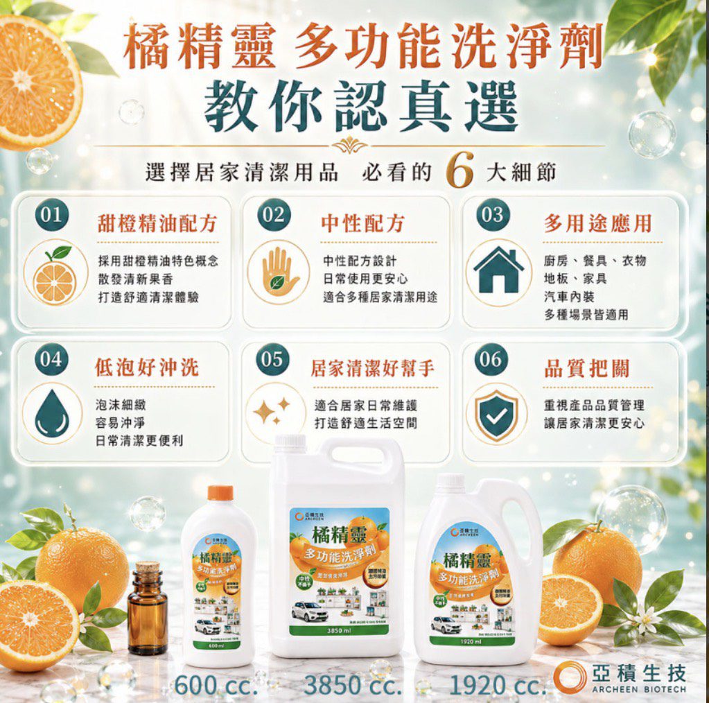 橘精靈 多功能洗淨劑:圖片 2
